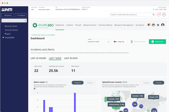Imunify360 Security Dashboard on cPanel VPS Hosting