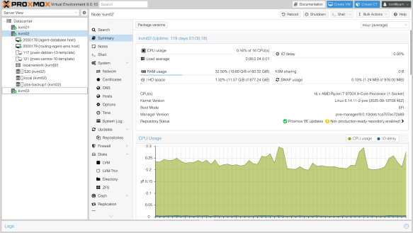 Proxmox VE Web-Based Management Dashboard for KVM Virtual Machines